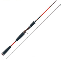 Кастинговые удилища Pontoon21