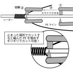 Кусачки Breaden Kiwa Cutter Black