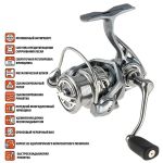 Катушка Akara Reflex 3000 4+1bb