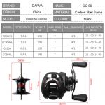 Катушка мультипликаторная Daiwa CC80HL