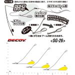 Грузило Decoy Shore Ten Smart SG-26 28g