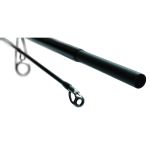 Удилище спиннинговое двухчастное Graphiteleader 20 Calamaretti 20GCALS-852M