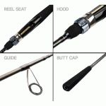 Спиннинг JSCompany Charm Air Tenya S752L-ML-MT Titanium 2,26 м 5-30 г