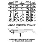 Оснастка Призёр стингер для джиг-головки Stinger Eye Jig, размер XL