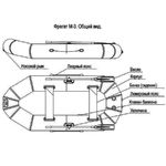 Надувная гребная лодка пвх Фрегат M-3 зеленая