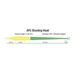Шнур нахлыстовый Rio AFS Spey Shooting Head ST6/7F цв. Orange