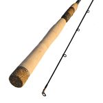 Спиннинг CD Rods Blue Rapid 8.3 MH