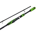 Спиннинговое удилище Stinger GreenGo 802ML 2,40m 5-25gr