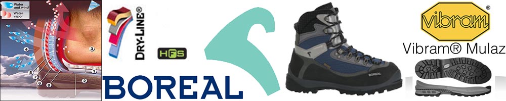 Boreal Triglav BS