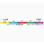 Шнур PE Daiwa UVF PE Durasensor×12EX+Si3 5Color 300m 0,8 # 16LB