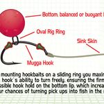 Стопор для кольца Gardner Covert Hook Stops GREEN (20шт) CHSG