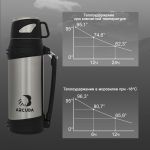 Термос Arcuda ARC-9010 Army style, 2, Steel