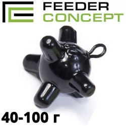Feeder Concept BOMB