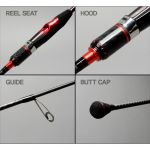 Спиннинг JSCompany Nixx Pop Rocker Ver.2 S762UL(2021) 2,27 м 1-6 г