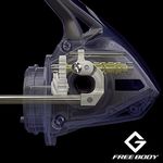 Катушка Shimano Stradic CI4+ C3000