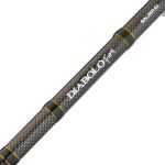 Спиннинг телескопический BALZER Diabolo Tele Mini Spin 15-45 г 2,70 м (11401 270)