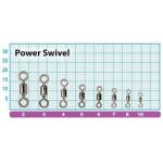 Вертлюг силовой Pontoon21 Power Swivel PA-77710 PA-77710-100-06
