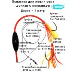 Контакт Оснастка СОМ №5 донная с 1 поплавком, 2 catfish №6, октопус синий