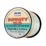 Леска монофильная Daiwa Infinity Duo Green White 0,330 мм