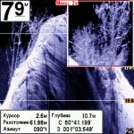 Эхолот Humminbird 788cxi HD Combo DI