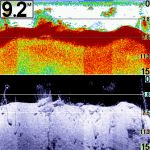 Эхолот Humminbird 788cxi HD Combo DI