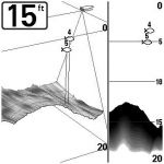 Эхолот Humminbird Fishfinder 748x 3D