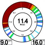 Эхолот Humminbird Fishfinder 778c HD