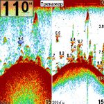 Эхолот Humminbird Fishfinder 778c HD