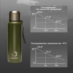 Термос Arcuda ARC-Z85 Eco style, 1, Green