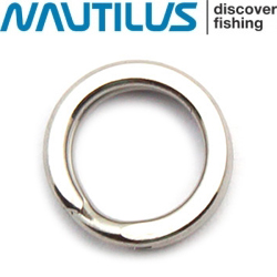 Nautilus Rig Ring Round