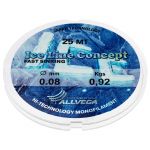 Леска монофильная ALLVEGA "Ice Line Concept" 25м 0,09мм (1,07кг) прозрачная