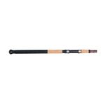 Удилище Colmic Victory Pro 4,20мт. 2-20 гр.