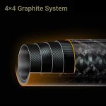 Удилище спиннинговое DUO Reishaft RS-86MLS Black
