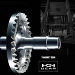 Катушка Shimano Twin Power '15 1000PGS