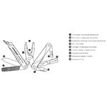 Мультитул Leatherman Squirt PS4 (831234) 57.2мм 9функций черный подар.коробка