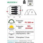 Палатка Helios Musson-4 (HS-2366-4 GO)