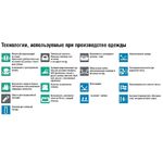 Костюм дождевой Shimano RA-014M Master Suit BK 2XL