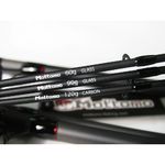 Фидерное удилище Mottomo Premier Feeder 3.60m 90g