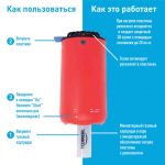 Прибор противомоскитный Thermacell Halo Mini Repeller Red (цвет красный)