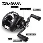 Катушка мультипликаторная Daiwa CC80HL