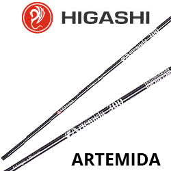Higashi Artemida