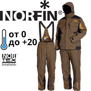 Norfin Scandic 2  