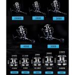 Катушка Ecooda Black Thunder ll 2000