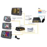 Расширительный порт Lowrance NEP-2 (000-10029-001)