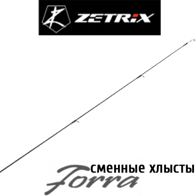 Zetrix Forra Вершинки