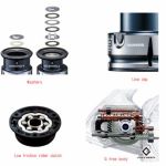 Катушка Shimano 19 Stradic C2000SHG