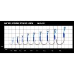Крючки Ассист Hearty Rise Micro Jigging Assist Hook 4L MJA-10