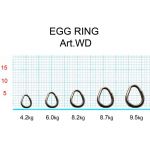Кольцо титановое разжимное Fish Season Egg Ring, 0,6х4,0х5,5 мм, тест 4,2 кг., (упак. 5 шт)