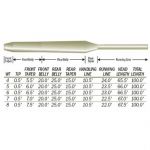 Шнур нахлыстовый Scientific Anglers Nymph WF4F
