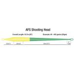 Шнур нахлыстовый Rio AFS Spey Shooting Head S3/S4 6/7 цв. Black